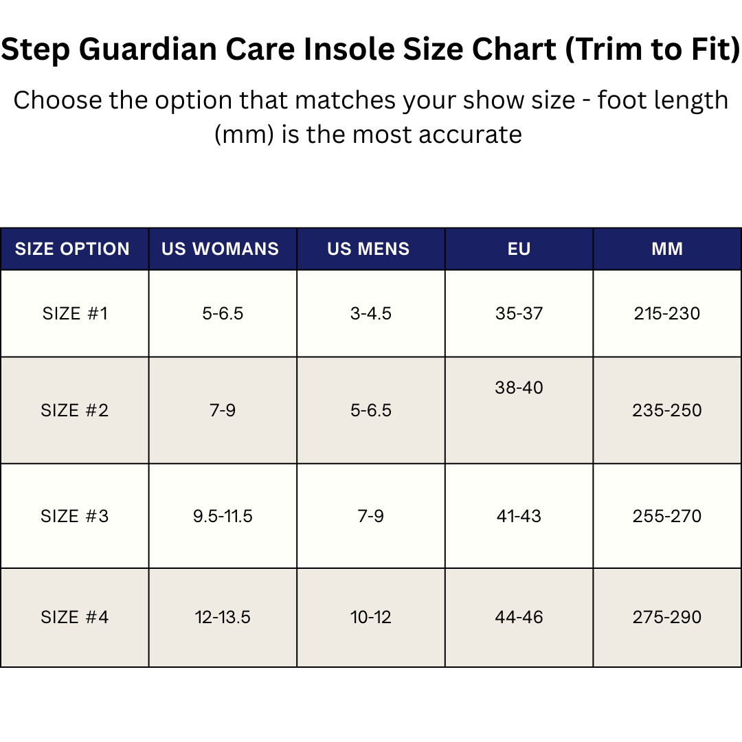 Step Guardian Care